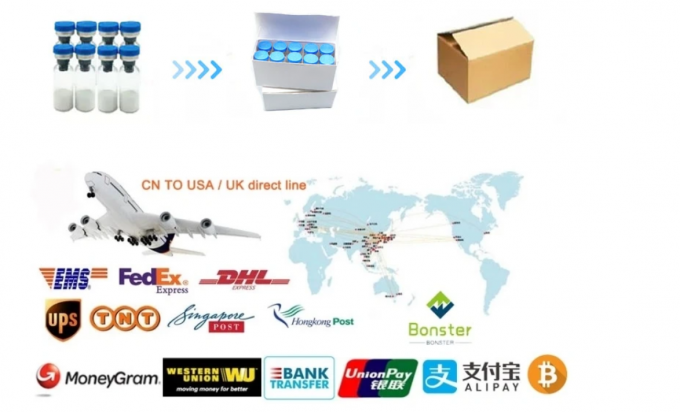 Βήτα 4 99% αύξησης μυών φυματίωση 500 5mg/vial CAS Thymosin: 77591-33-4 2